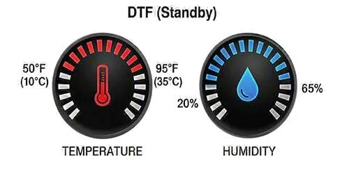GTX300 DTF standby temperature and humidity range